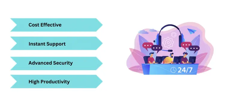 cloud dialer provider in hyderabad