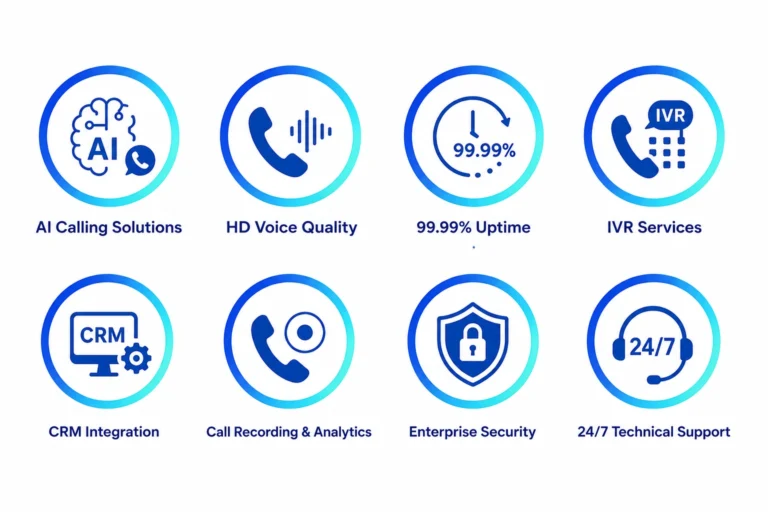 trusted voip provider in bangalore