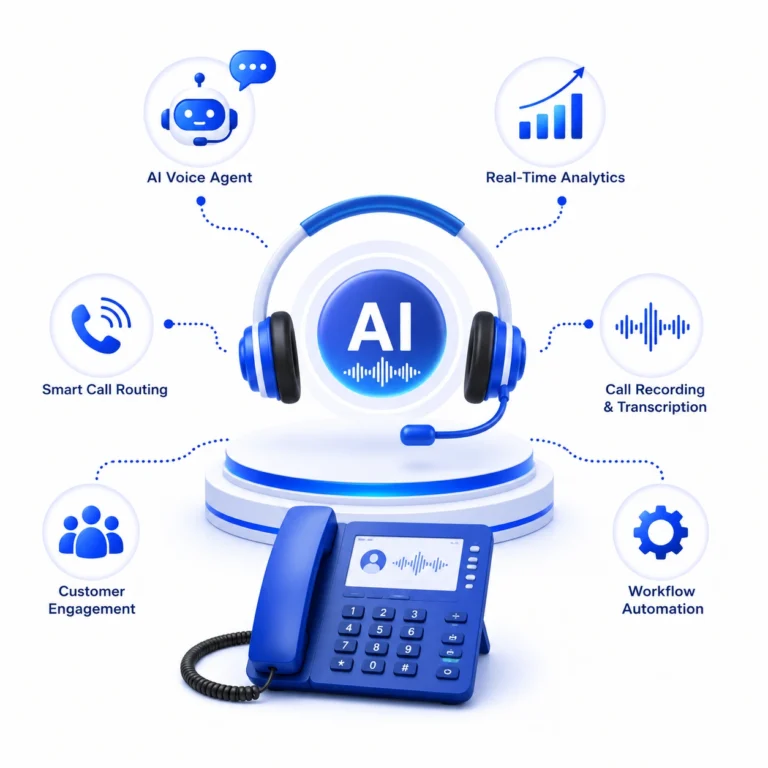 AI Calling Solution in New Delhi