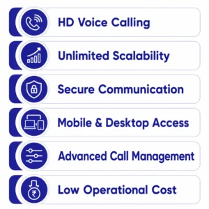 international calling service in hyderabad