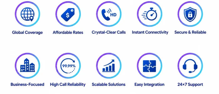 best international calling service