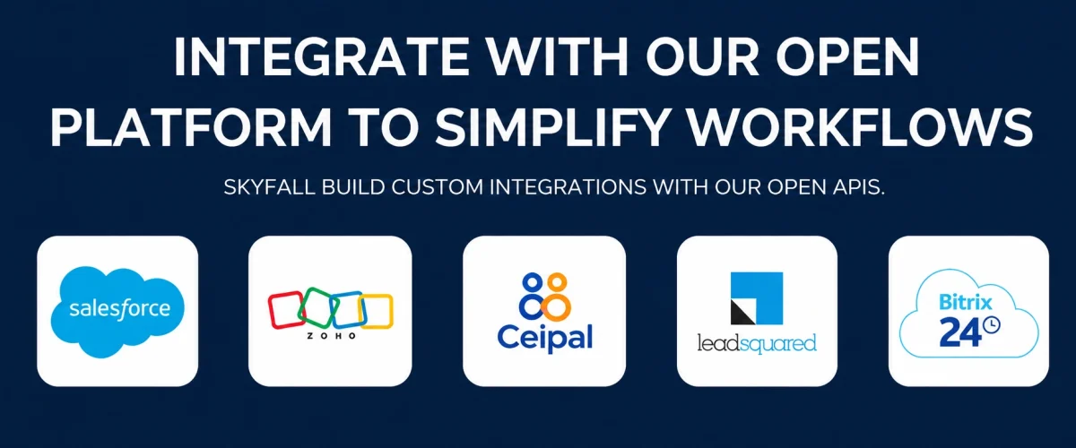 best voip solution provider in india